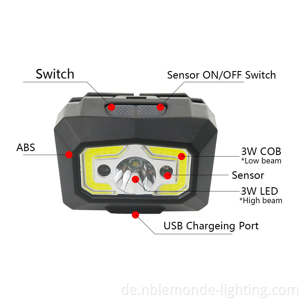 Waterproof USB charging LED headlight